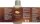 LongLife Lederpflege Maxi - 2 x 250 ml